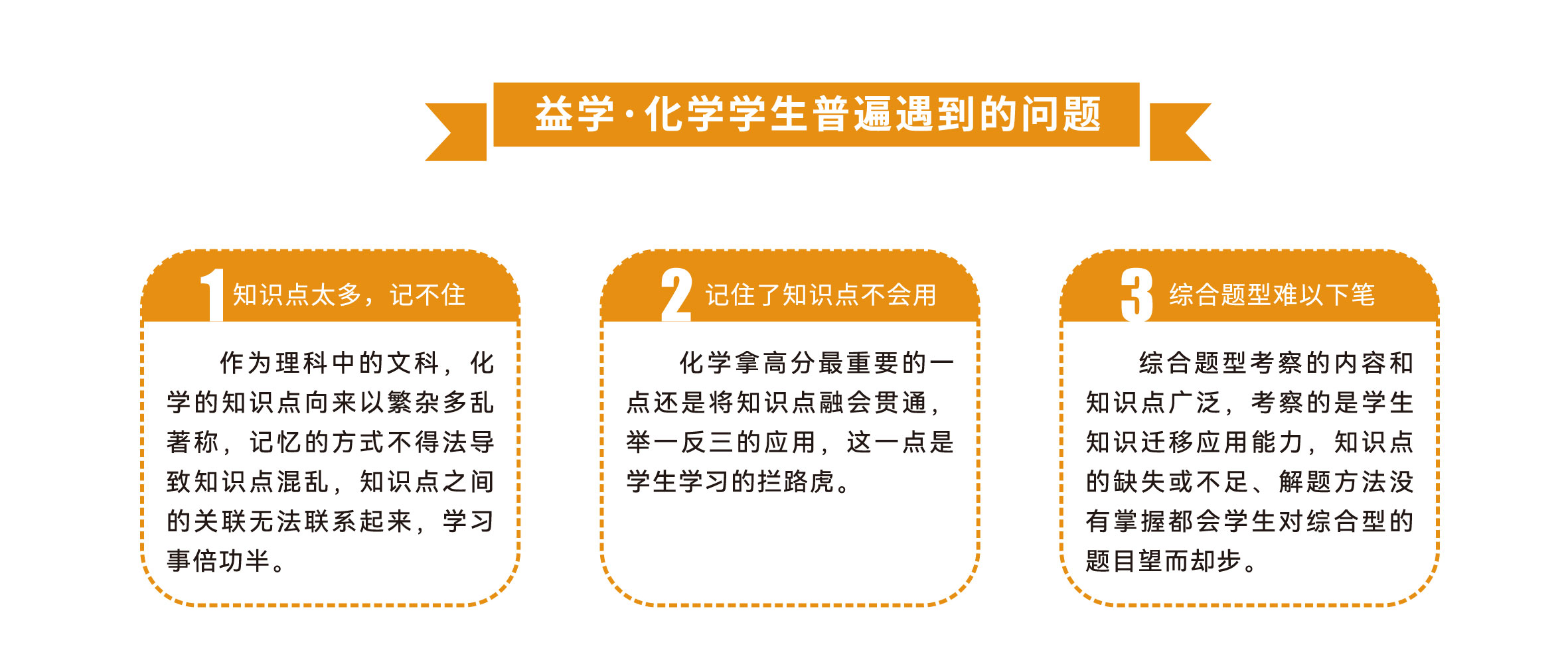 初中化学学习痛点