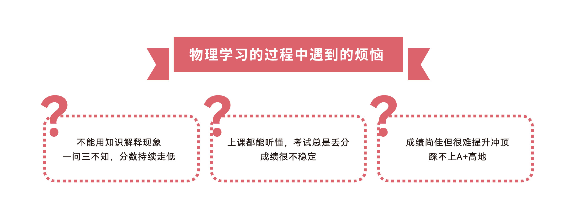 初中物理学习烦恼